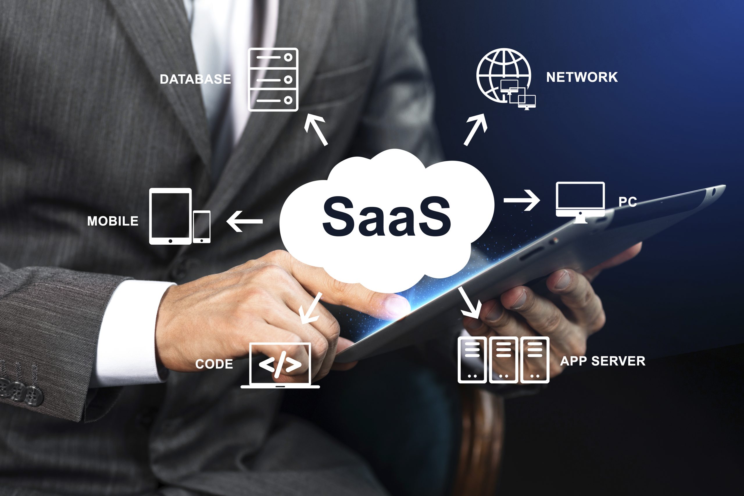 SaaS technology updates and improvements