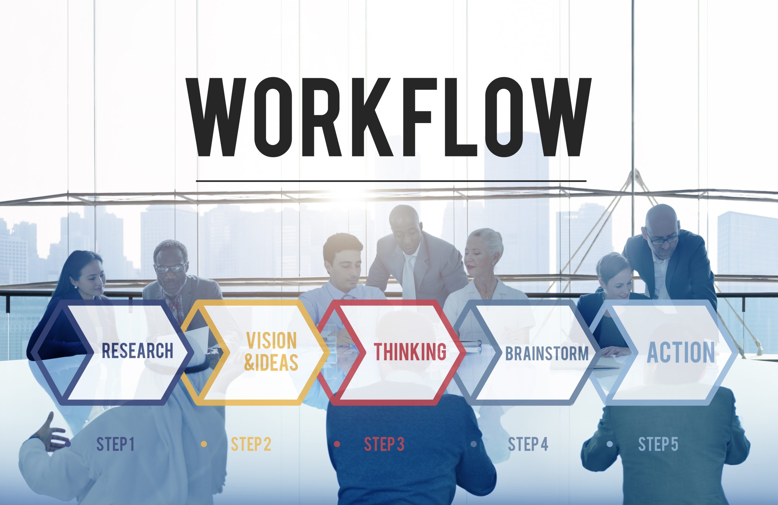 Workflow management tools for tax consultancy firms.